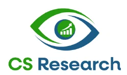 CS Research